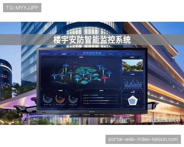 智能监控系统升级 安全防护无死角