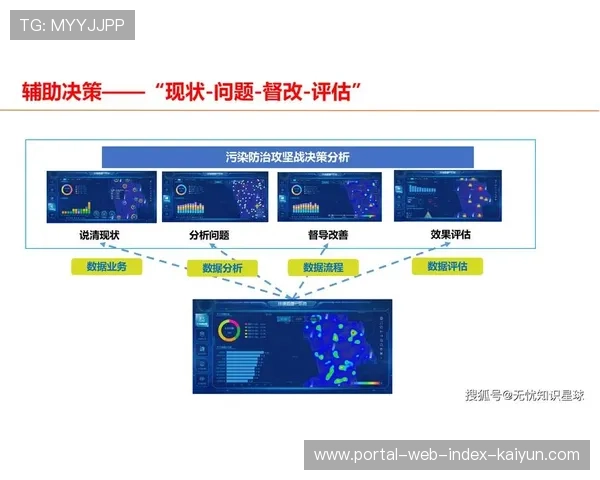 直播服务商由单一链路提供方转型综合方案商 赋能品牌生态构建 直播服务商由单一链路提供方转型综合方案商 赋能品牌生态构建
